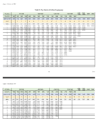 8th pay commission pay matrix table and calculator