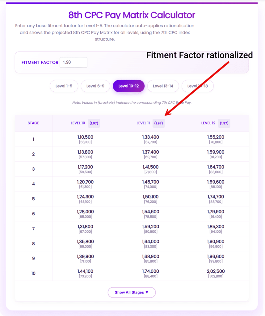 8th cpc pay matrix calculator