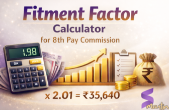 fitment factor calculator